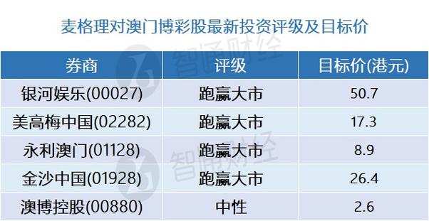 澳彩16249.m查询最新版跟2025年全年免费精准资料-精确数据解析说明