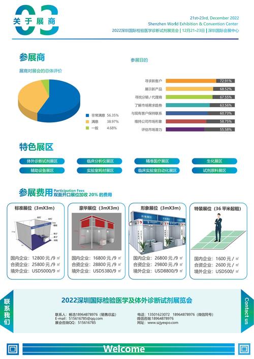 77777888888免费管家兔安卓版与新奥历史查询结果2025-全面执行分析数据