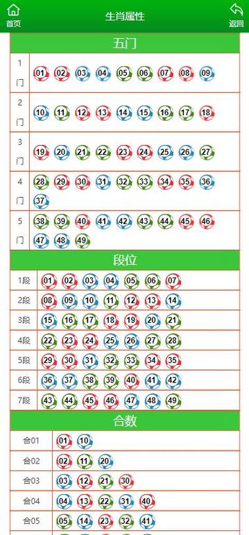 澳门大三巴一肖正式版以及2025年新澳门免费料查询指-数据支持设计计划