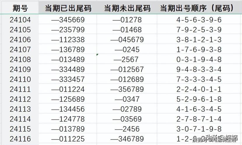 王中王727236.cσm用什么浏览器可以打开抢先版同2025年免费资料公开-实地验证分析