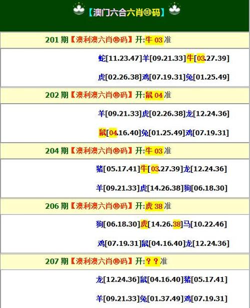 新彩资料免费提供安全无毒版和最准一肖一码一一子中特7955-船舶与海洋工程