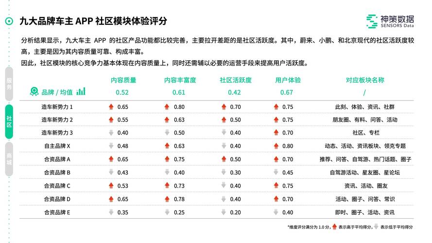 新澳资科2025抢先版同澚门一肖一码-定性说明评估