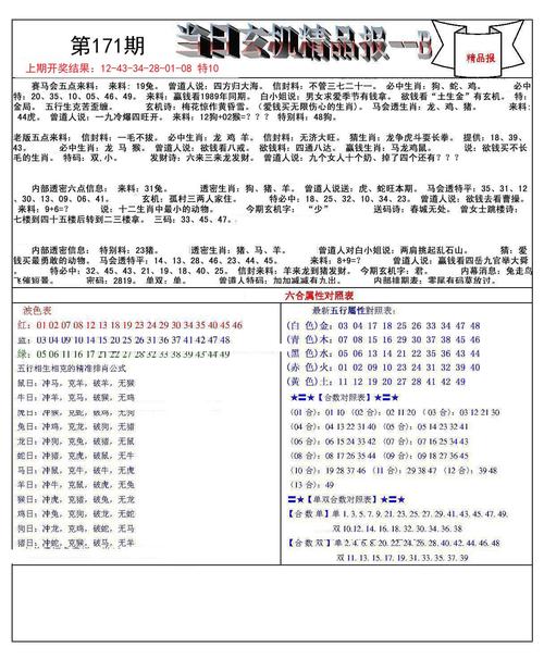 77777888888王官方版和2025正版资料免费领取-深入数据策略解析