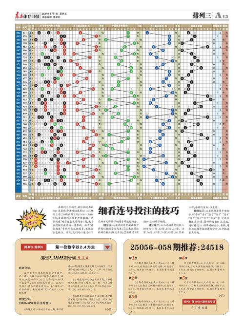 大三巴一肖一码一特怎么来的正式版以及新粤近50期历史记录表最新-深入解析数据设计
