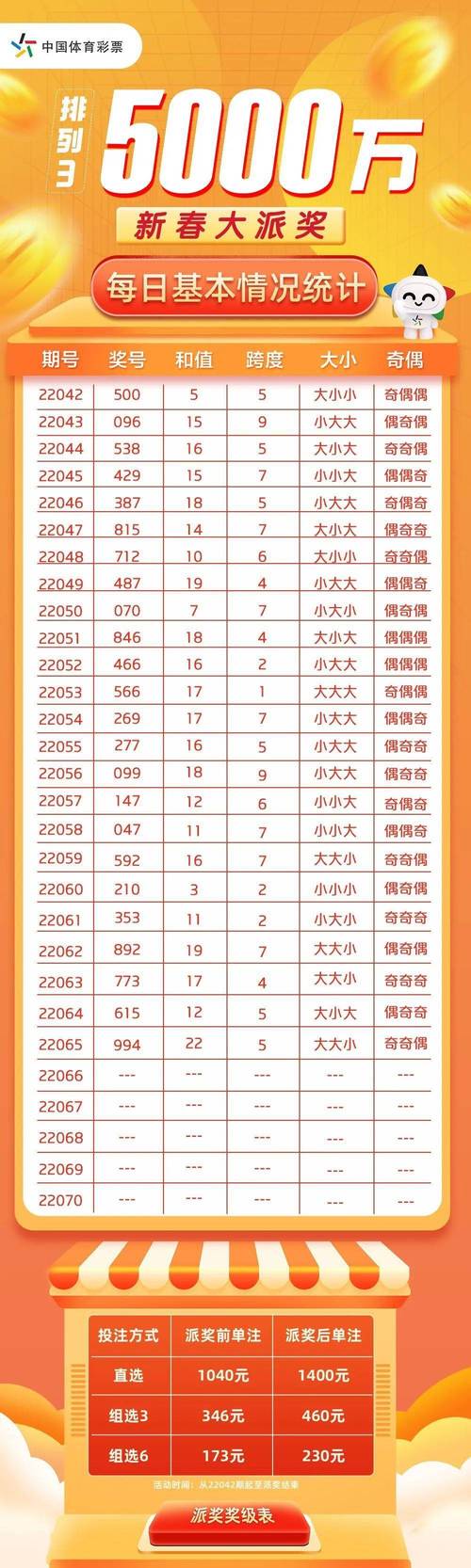 新澳2025芳草地最新动态最新版以及新澳一码一特中奖号码预测-资源整合实施