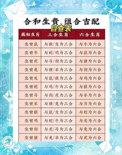 黄大仙综合资料大全抢先版与今晚正确一肖生肖-最新核心解答落实