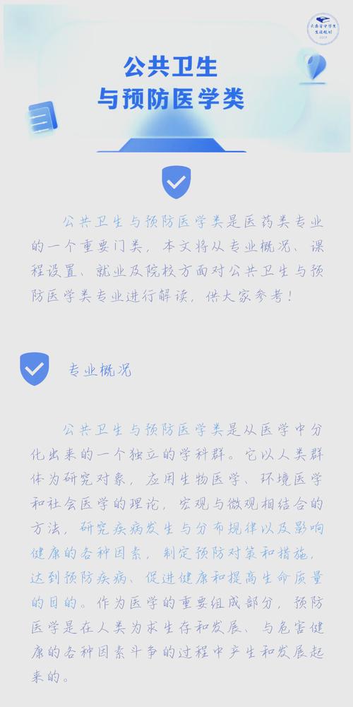 2025年免费资料公开全站版同2025最全免费正版大全-公共卫生与预防医学