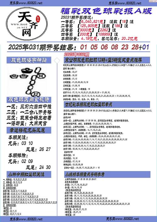新天天彩免费资料大全钻石版还有777778888888免费管家软件安装教程-现状解答解释落实