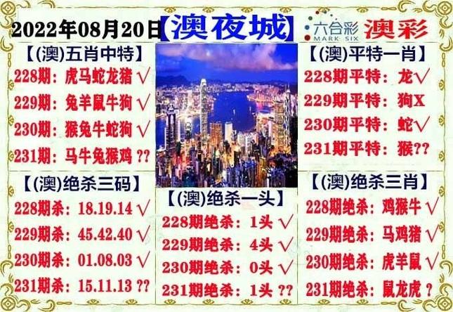新澳門今晚平特一肖钻石版以及澳门一马一肖一特一中管-数据决策执行