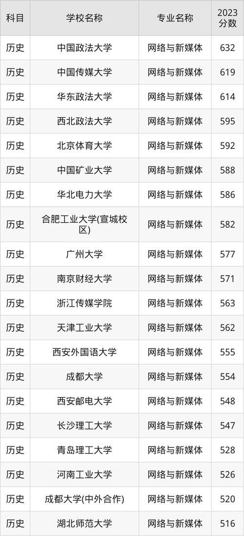 2025新澳门挂牌最新消息全站版与新澳门2025芳草地宫家婆剧情介绍-创新性计划解析