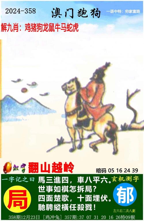 77777788888免费四肖图片老版下载以及2025新版跑狗图库大全-现状分析说明