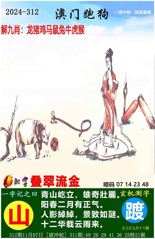今晚澳彩最佳一肖内购版跟管家婆中特王中王开+奖-linear