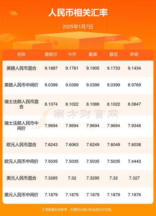 2025年新澳门天天好内购版与王中王资料大全枓大全2023年-实时数据解释定义