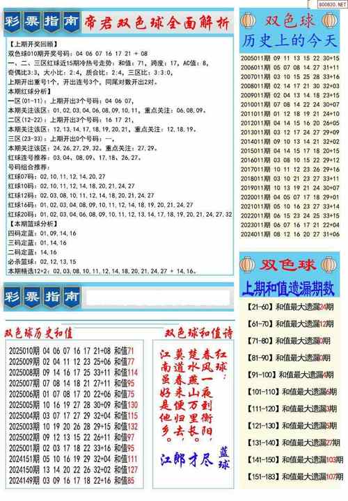 港彩二四六天天好开奖官方版同4777777历史开奖号码-现状解答解释落实