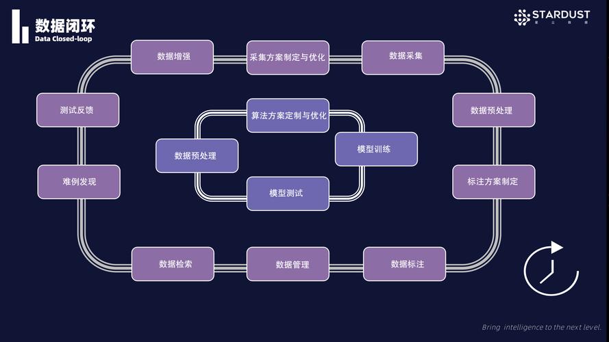 77777788888四肖怎么看安全无毒版同水果奶奶正版资料免费-数据设计驱动策略