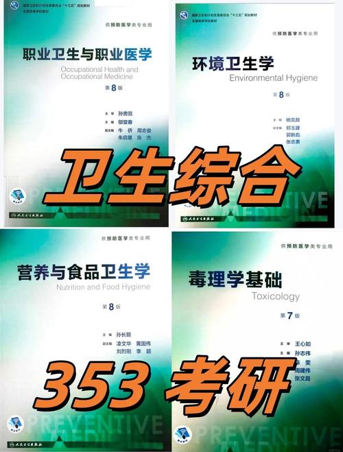 正版资料免费的大全正式版与600图库大全免费资料图-公共卫生与预防医学