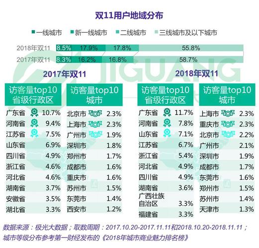 港彩二四六天天免费资料老版下载同4949免费资料大全最新-科学评估解析说明
