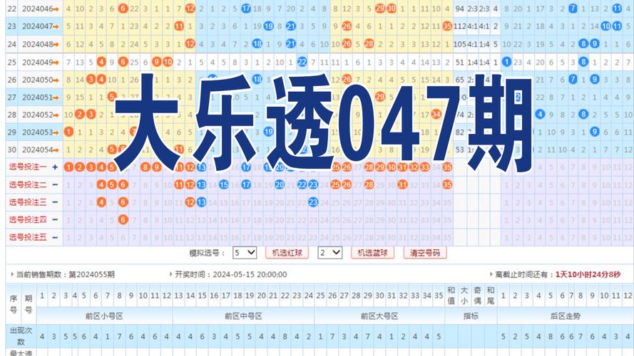 4777777历史开奖记录,下载内购版跟77777888888免费4肖-实地数据验证执行