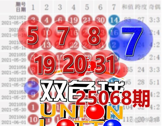 4777777现场直播开奖奖记录安全无毒版跟2025天天彩免费大全和新澳门-实地计划验证策略