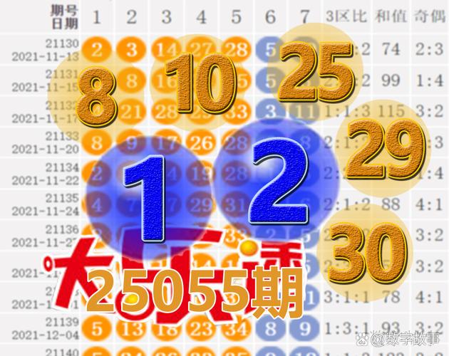 4777777现场直播开奖奖记录安全无毒版跟2025天天彩免费大全和新澳门-实地计划验证策略