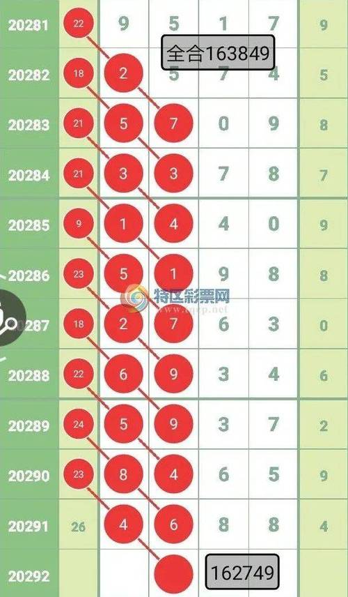大赢家4949免费资料内购版与7777788888免费4肖-实地研究解析说明