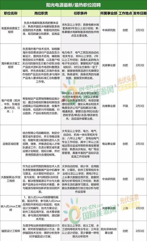 正版资料免费的大全最新版还有2025新澳期期期准-专家解析说明