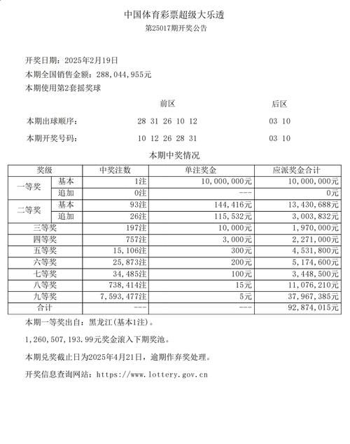 7777788888新跑狗开奖正式版还有4777777现场开奖结果查询-公共卫生与预防医学