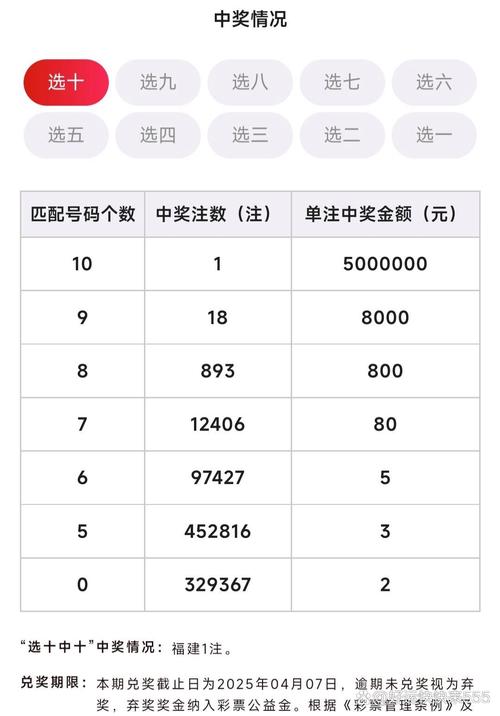 7777788888王中王中王特区天顺正式版跟王中王精选100期期中奖规则-精细化分析说明