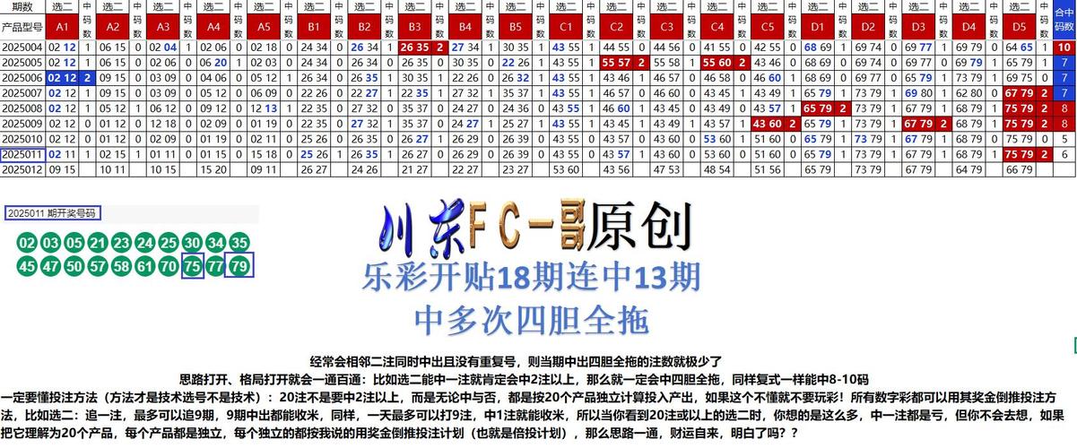 7777788888王中王中王特区天顺正式版跟王中王精选100期期中奖规则-精细化分析说明