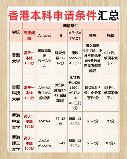 2025正版资料免费领取老版下载和香港内部资料免费提供-高效方法解析