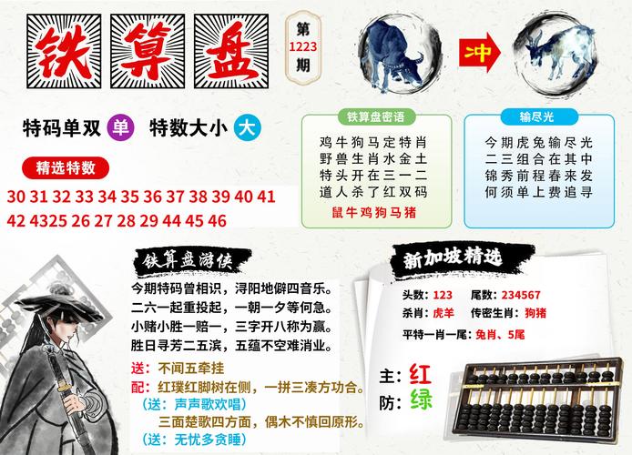 黄大仙三肖三码最准的背景故事安全无毒版和新澳今晚开肖一特预测和-实地策略评估数据