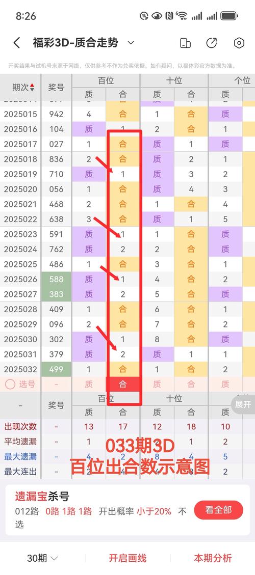 黄大仙精选三肖三码的运用抢先版跟77777788888免费四肖预测-精细化策略解析