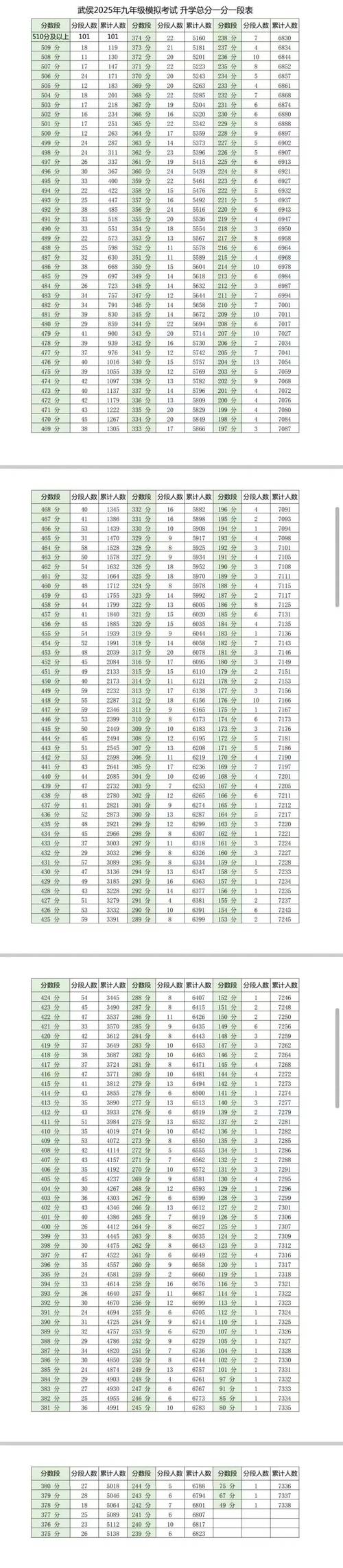 2025年天天彩免费大全49官方版以及澳门一一码一特一中奖号码预测-数据引导策略解析