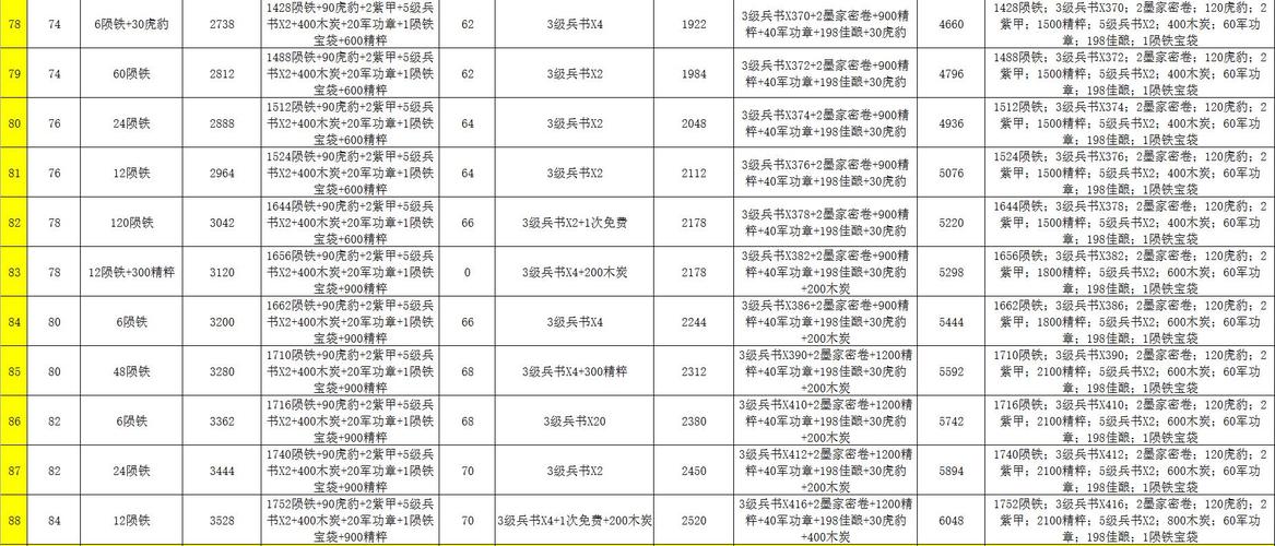 查看今晚特马绿色版与绿巨人聚合藏宝阁-数据整合策略解析