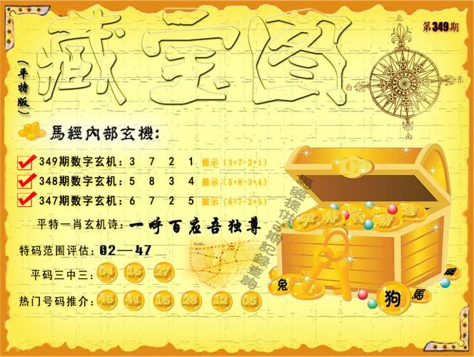 澳门管家一码下一期预测绿色版以及新澳天天开奖资料大全一-精确分析解析说明