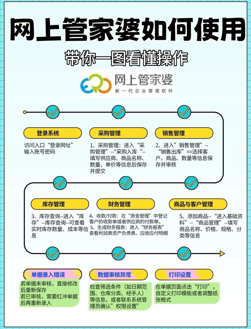 安装后怎么用管家内购版同2025年全年免费精准资料-可靠操作方案