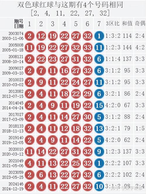 港彩二四六天天好开奖官方免费版和77777788888精准四肖-实际案例解释定义