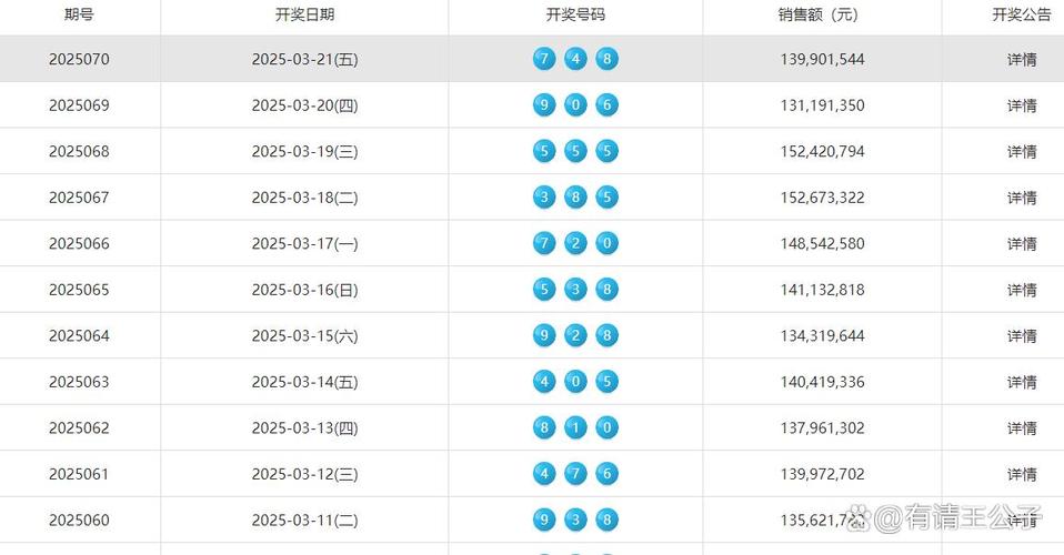 2025最新资料官方免费版与4777777历史开奖记录-实践经验解释定义