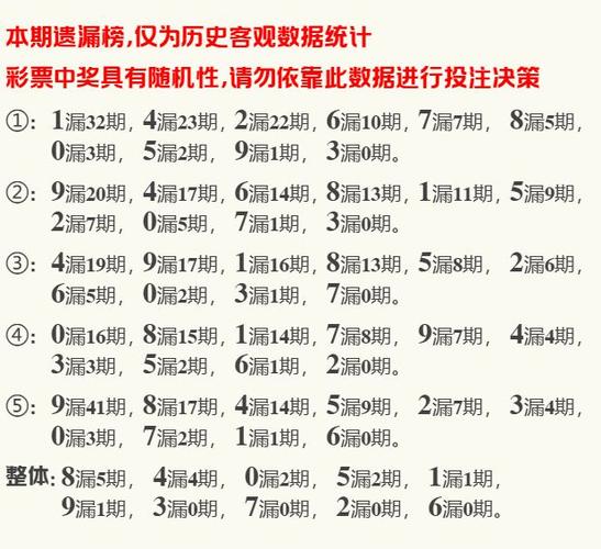 2025最新资料官方免费版与4777777历史开奖记录-实践经验解释定义