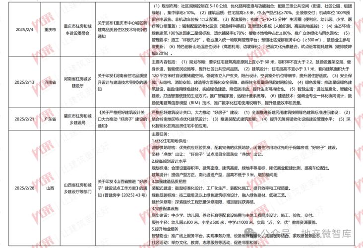 2025新资料期期准官方免费版还有7777788888-平衡策略指导