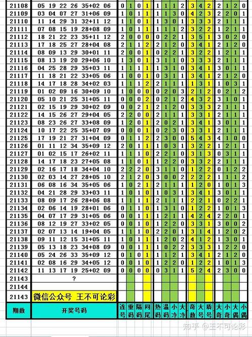 新奥历史记录查询结果正式版与新澳2025正版免费资源合法吗-实效性解析解读策略