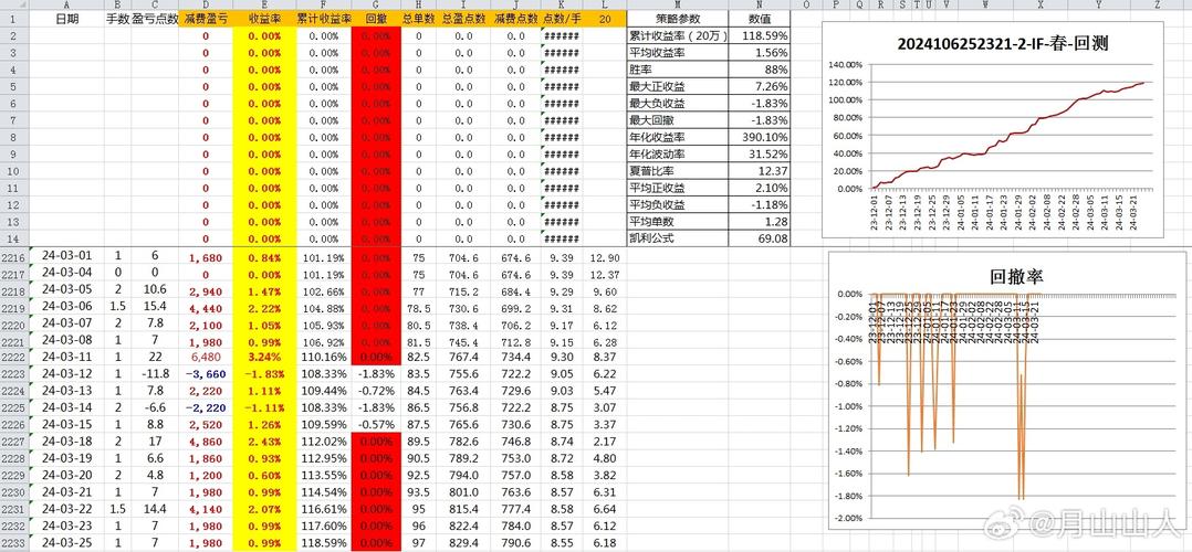 澳彩网站49159.m查询全站版同2025今晚开奖结果开奖记录-数据整合计划解析
