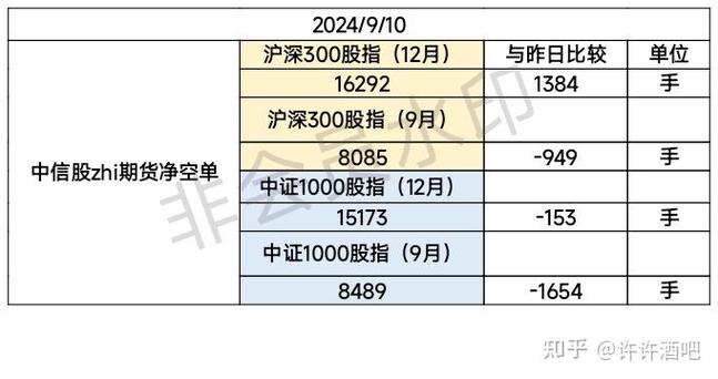 2024年澳门正版免费抢先版以及2025年资料大全-市场趋势方案实施