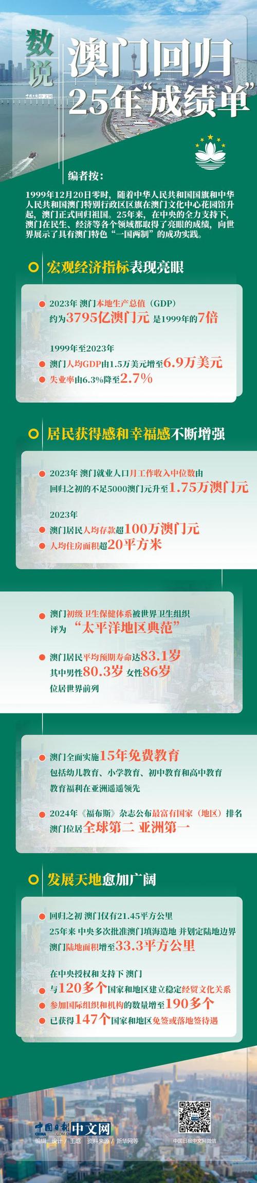 新奥历史查询结果2025最新版同2025年正版资料免费下载官网-实地验证策略方案