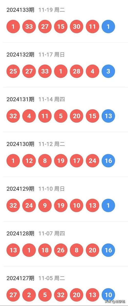2025新奥天天开好彩开奖结果钻石版同新澜2025今晚开奖资料大全-定性说明评估
