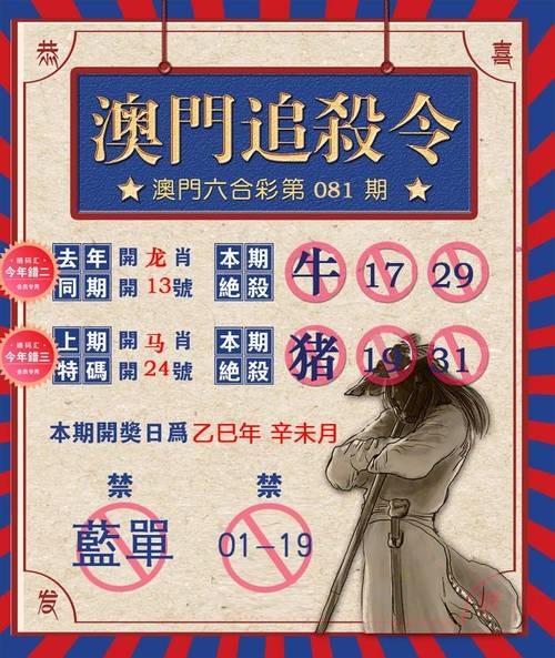 新澳天天开奖资料大全正版钻石版以及77777888888免费管家猪八戒-精细设计方案