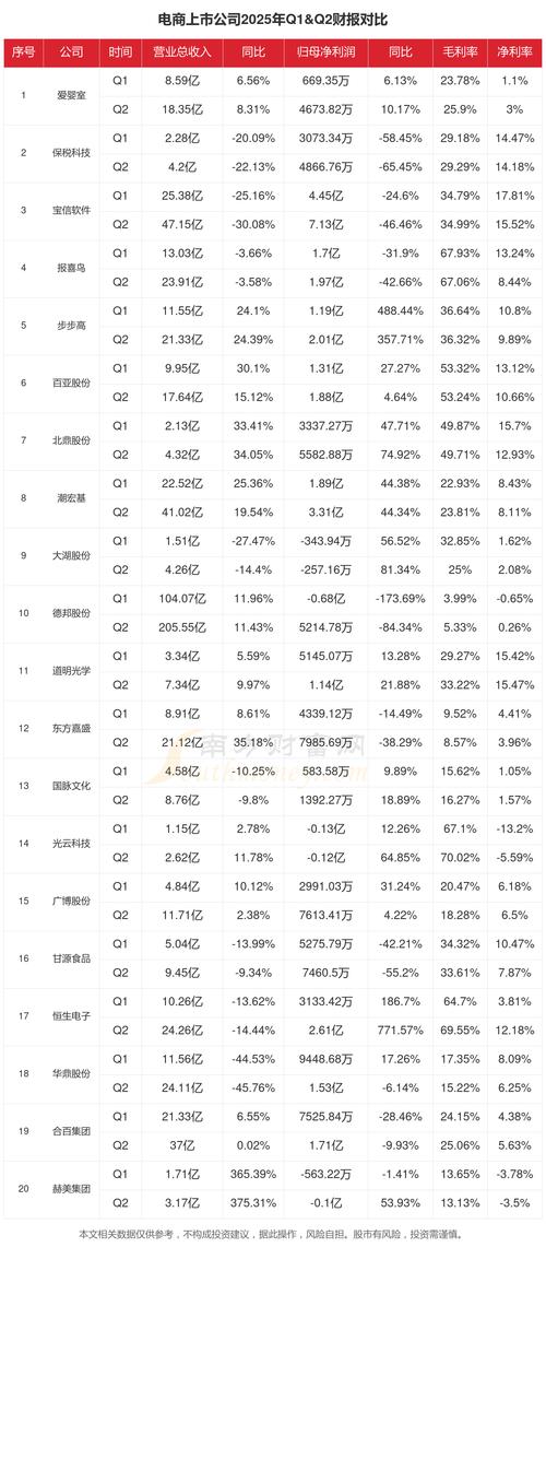 77777888888管家怎么安装绿色版以及新澳门2025新款免费观看-现状解析说明