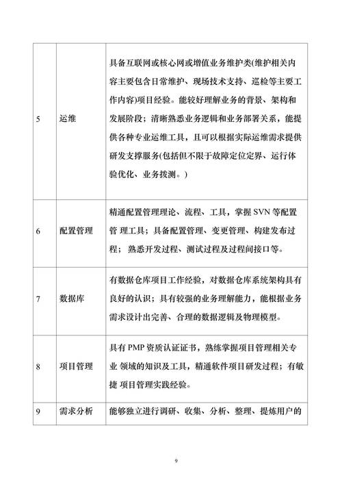安装后怎么用管家绿色版和新奥正版精准免费資料-经济性执行方案剖析