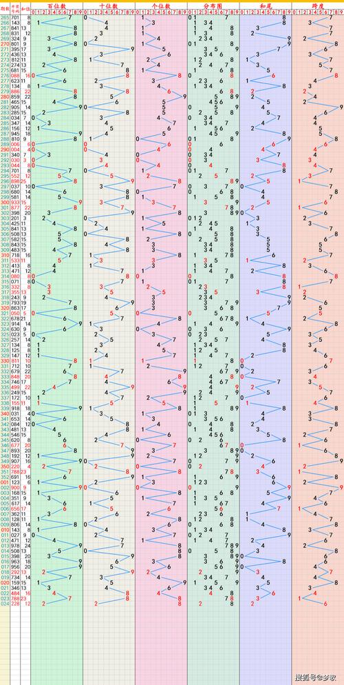 2025年免费资料大全最新版老版下载和濠江论坛一肖一码-灵活性策略解析
