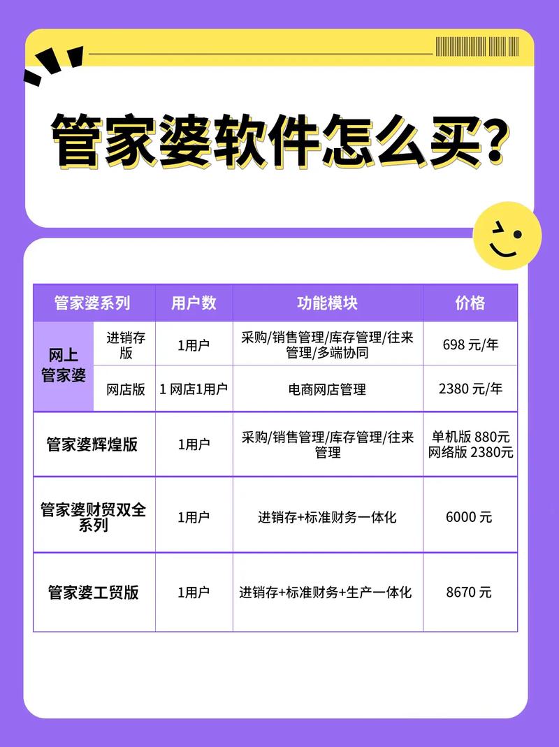 2025年免费资料大全下载入口安卓版还有777788888888管家婆怎么用-战略优化方案